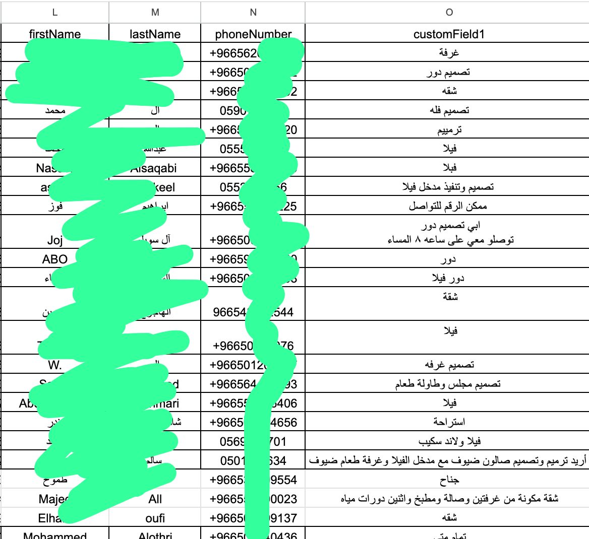 نموذج عمل 2