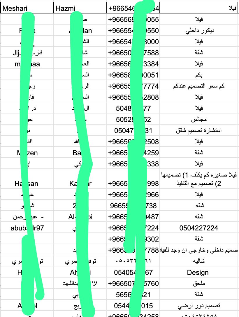 نموذج عمل 1